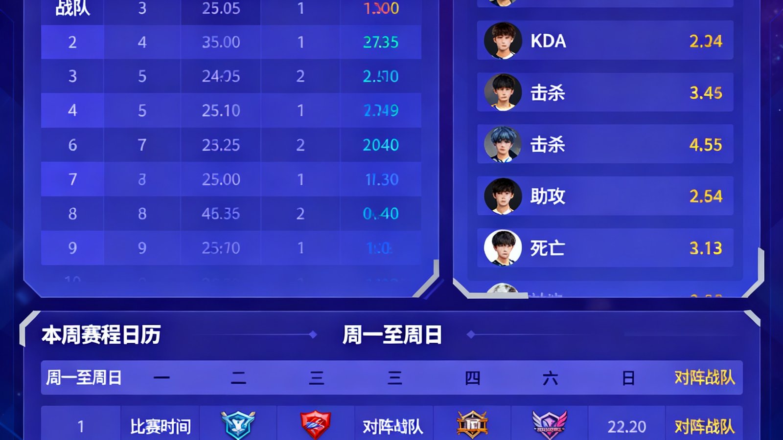 星空体育APP电竞模块界面，展示LPL、KPL等联赛实时积分榜、选手KDA数据及赛程日历